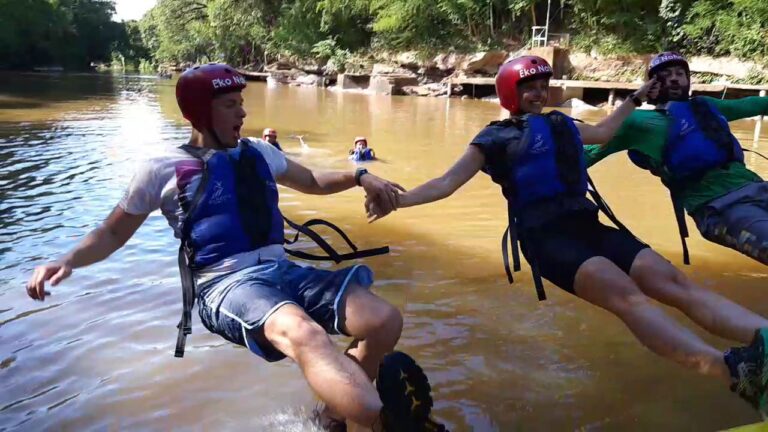 Qual é o nível do Rafting?